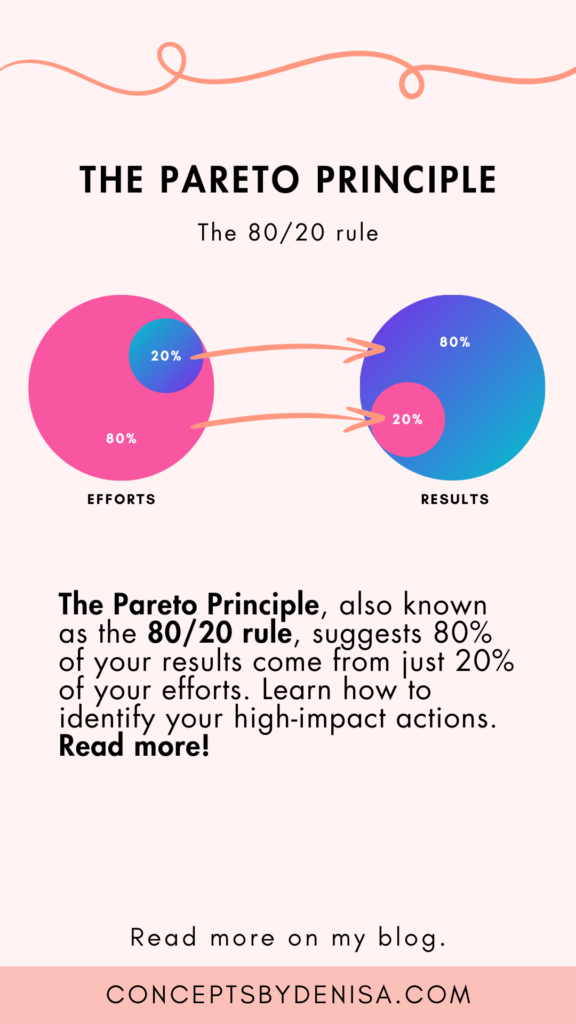 the pareto principle - The 80/20 rule